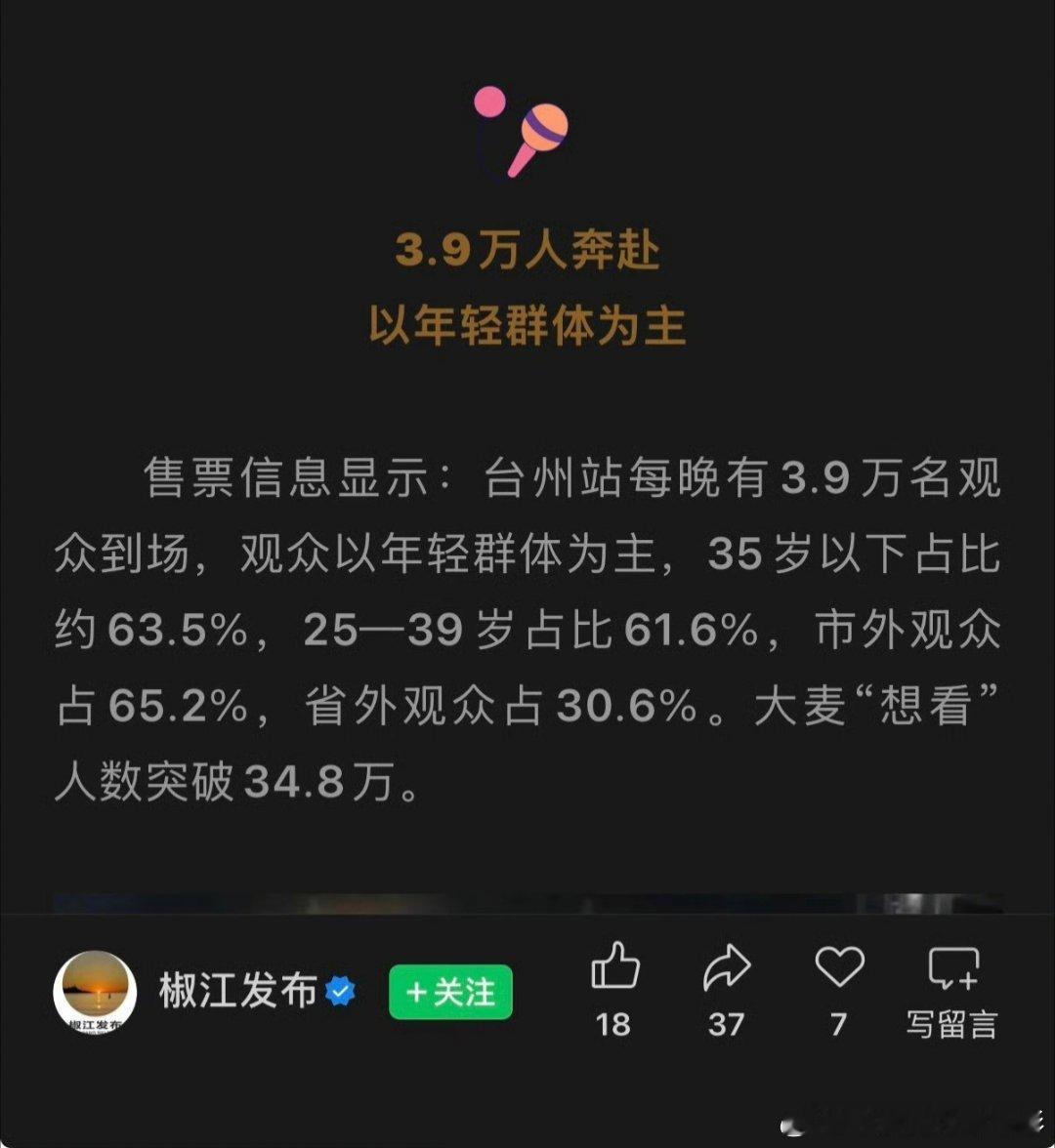 周深台州演唱会 台州那个小破体育场都塞了近四万人啊内场又是塞无可塞了吧数据也很有
