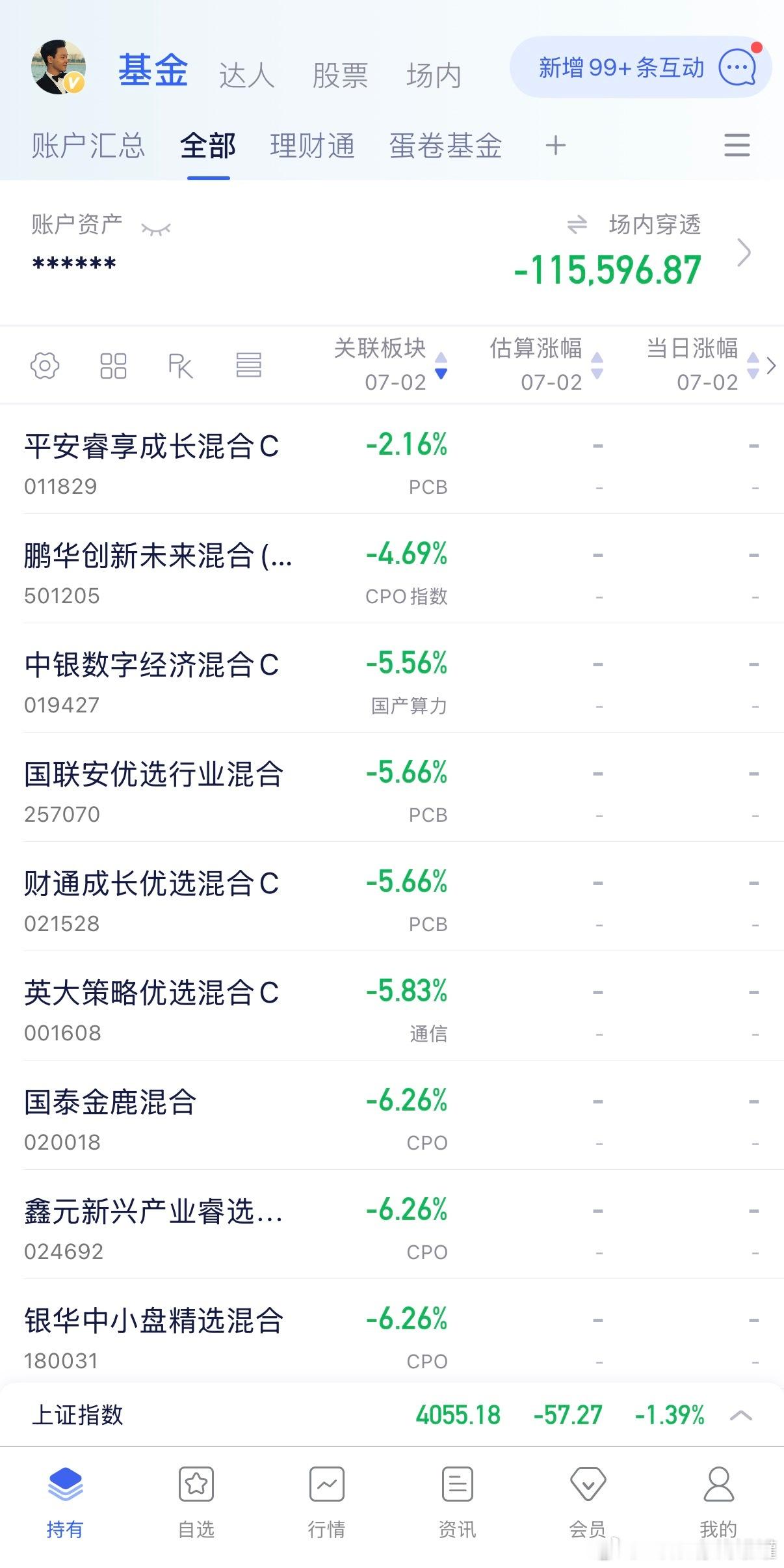 集合，罐家军。基金