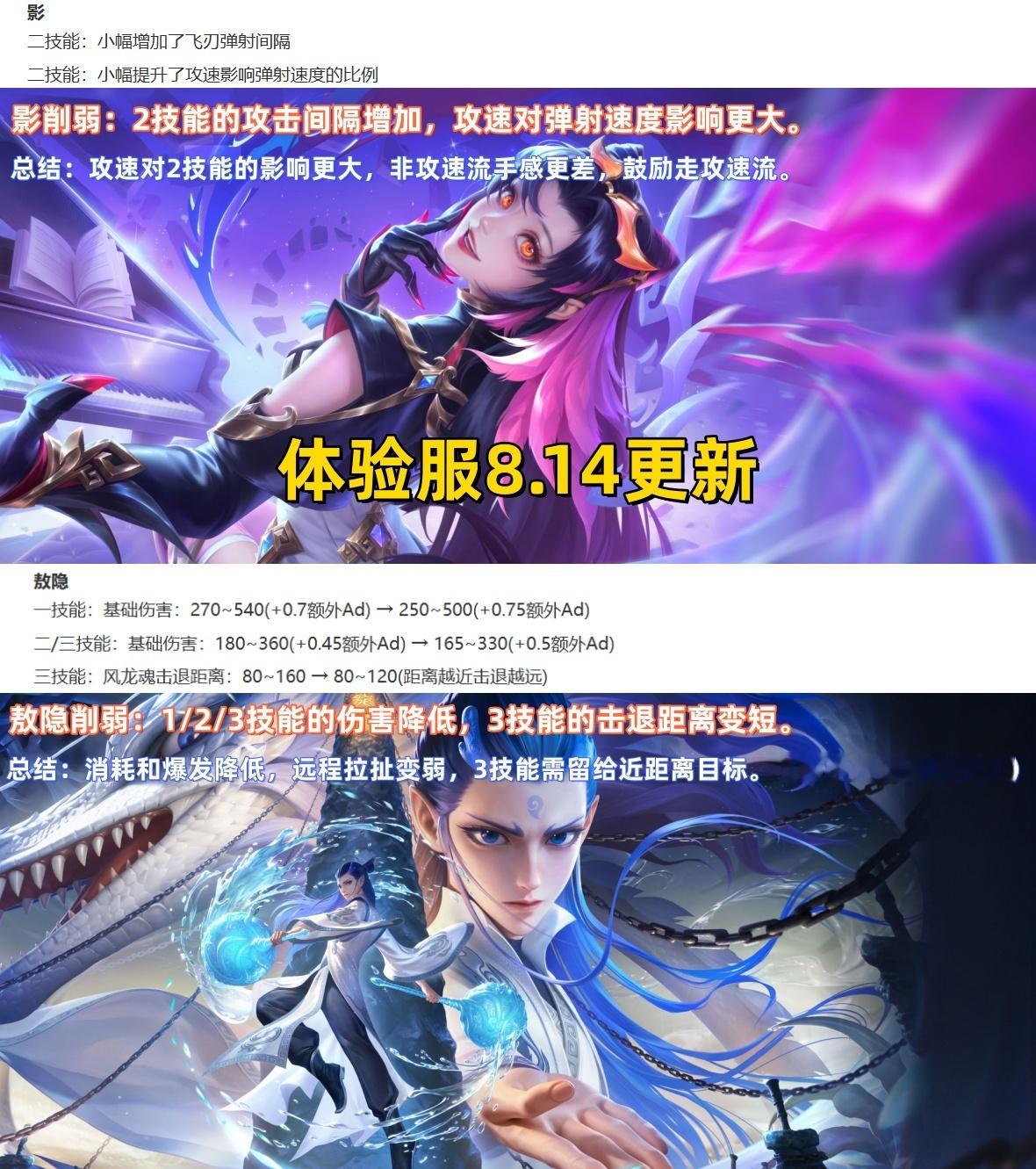王者荣耀 体验服8.14更新：两大T0恶霸被削，影转型攻速流，半肉敖隐遭重创。影