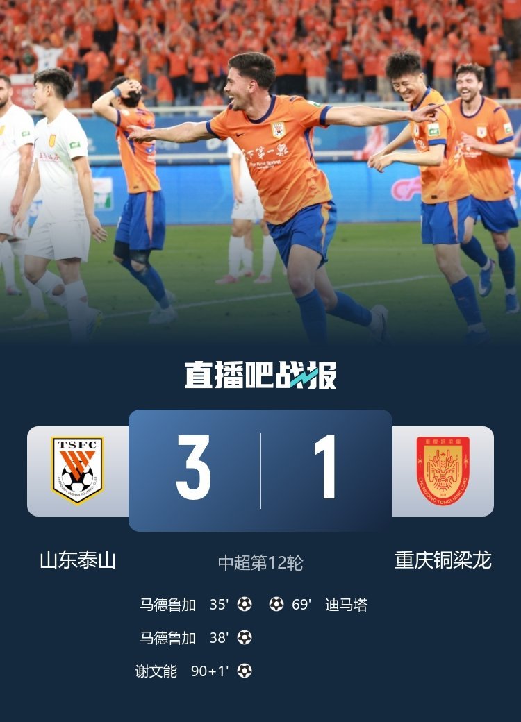 山东泰山vs重庆铜梁龙3连胜！泰山3-1送铜梁龙5轮不胜 马德鲁加头球双响王大雷