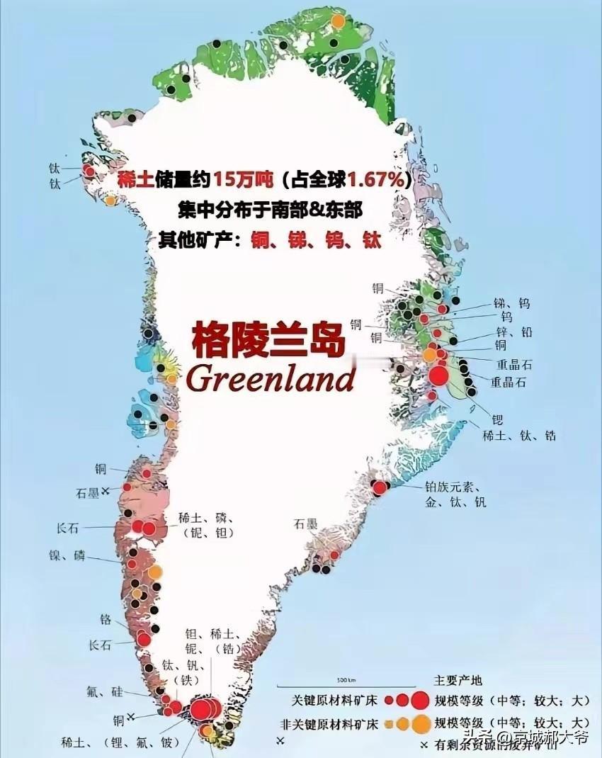 相比加拿大，格陵兰岛可能更重要。

美国已经搞定了石油，现在瞄准的是格陵兰岛的资