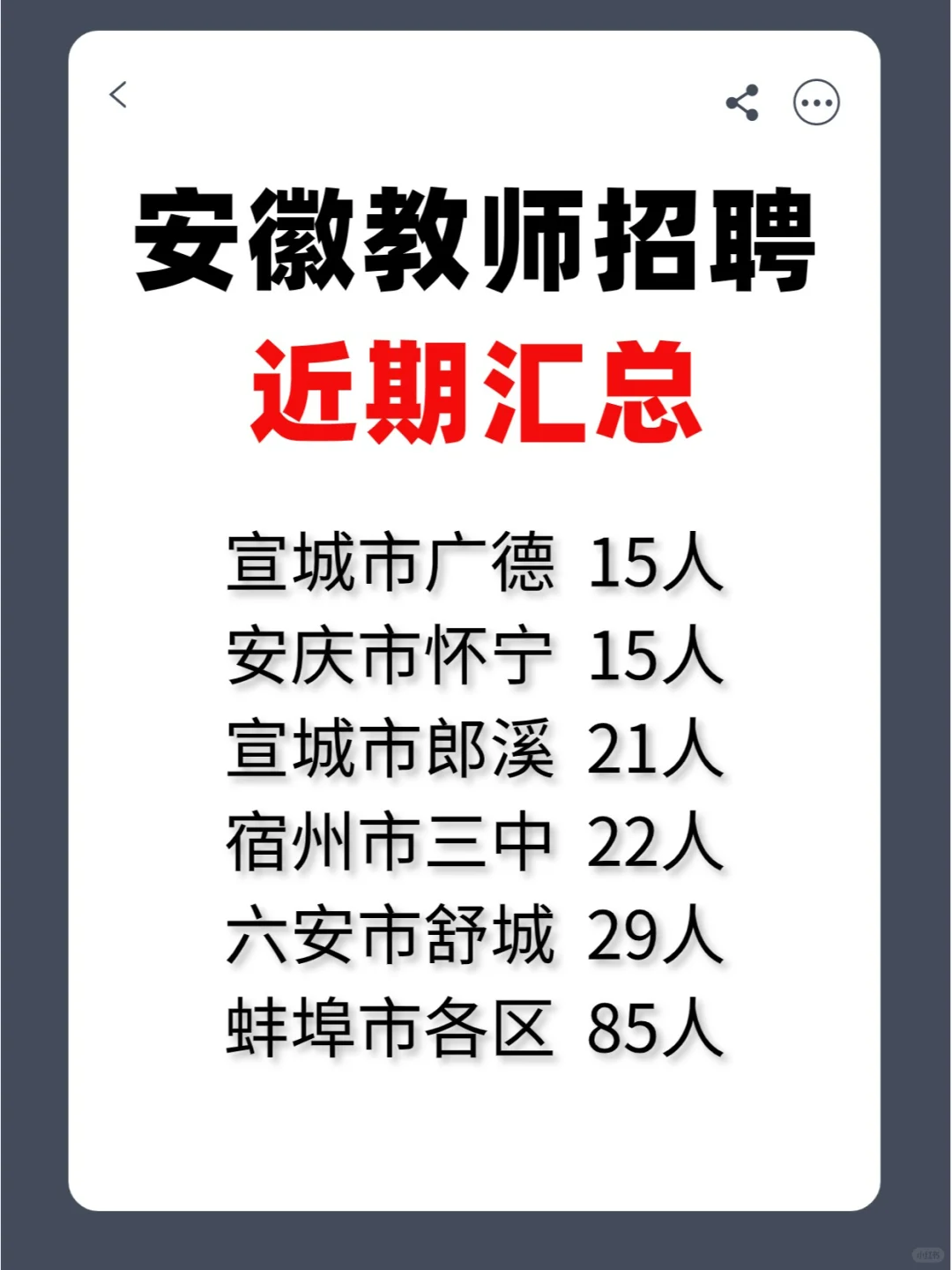 安徽近期招聘教师187人！专科可报