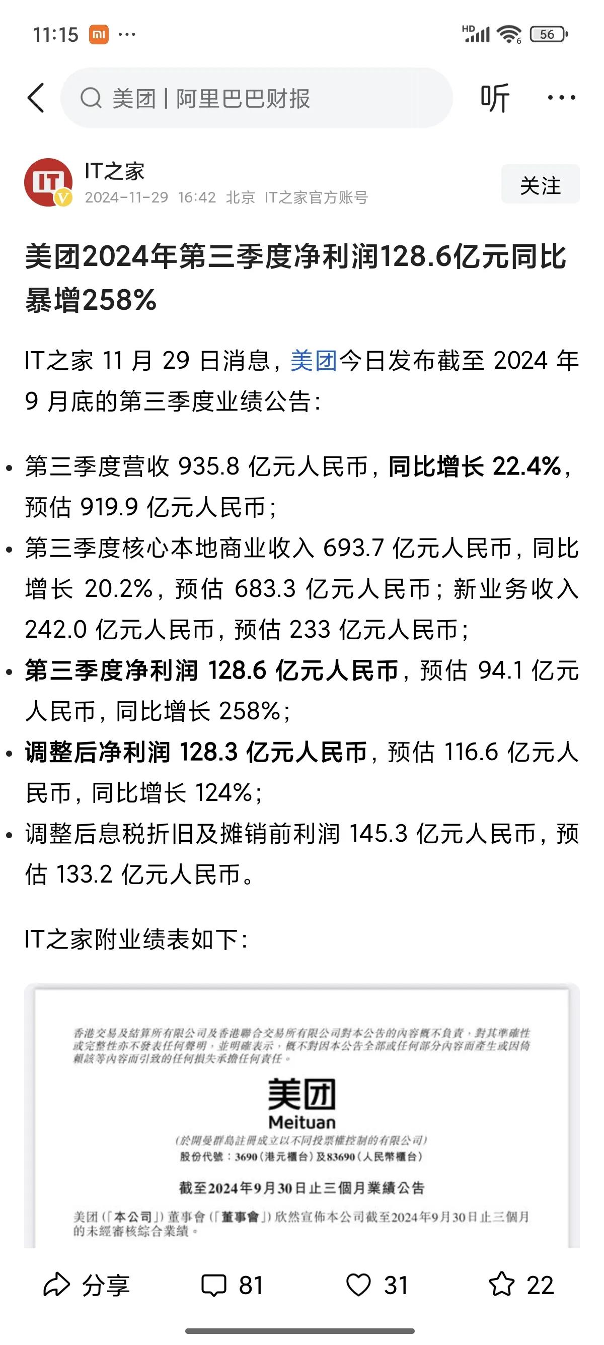 2024年美团第三季度净利润128亿，同比增长124%！在经济如此不堪的现在，互