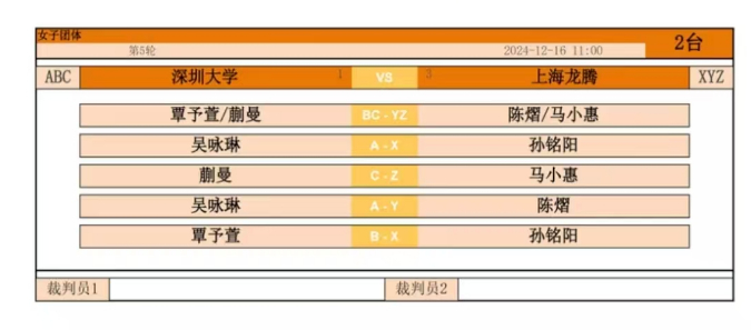 今天中午孙颖莎不打。 