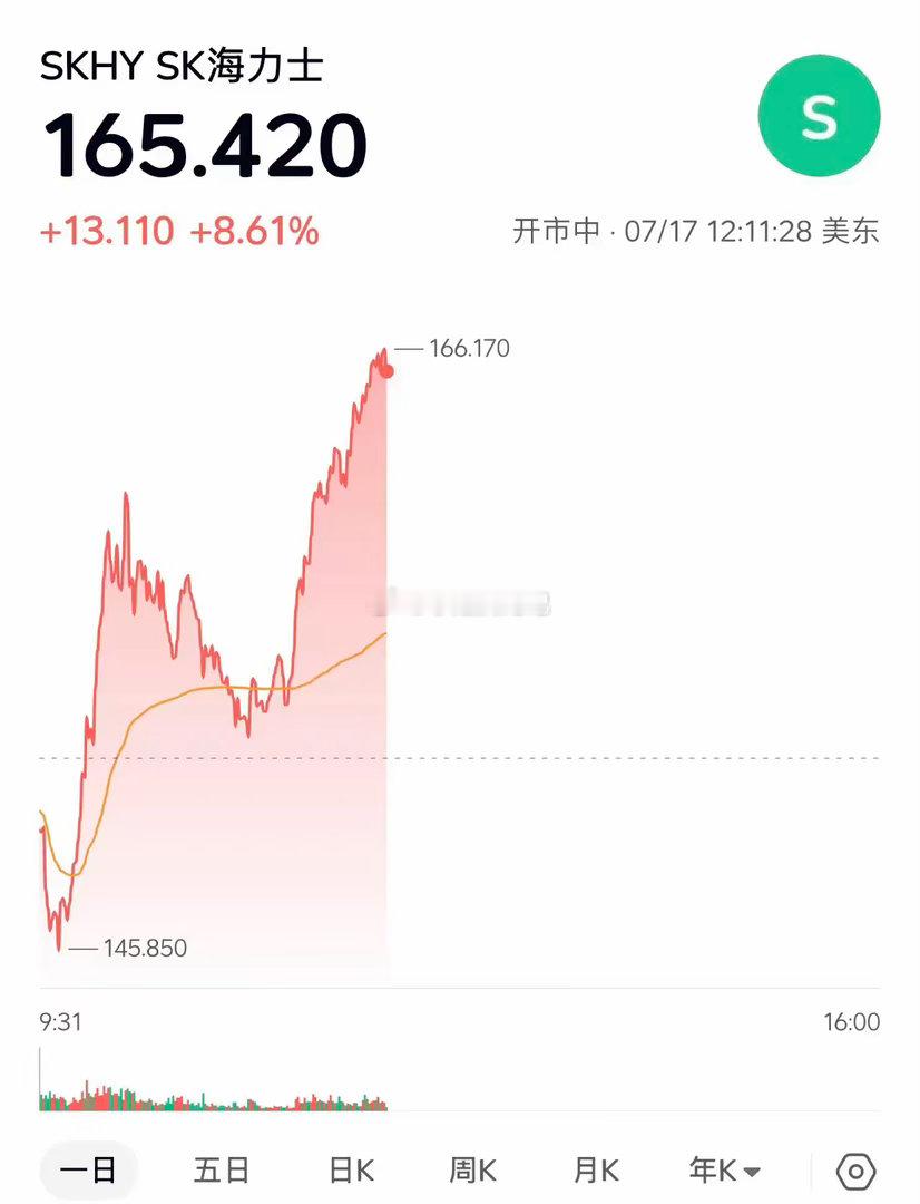 7/17 存储大涨。回来了，都回来了！大A也要回来吗？海力士 