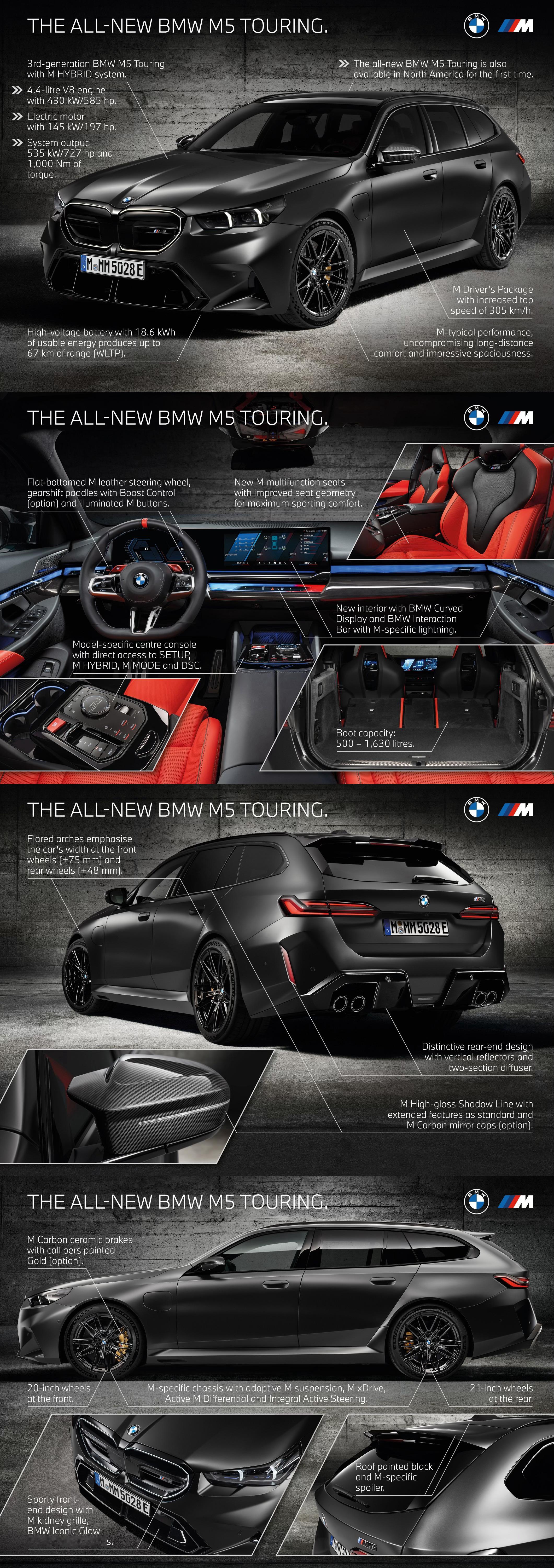 宝马M5 Touring（G99），来点高清图。之前传闻M3 Touring要官