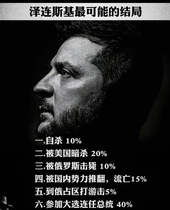 泽连斯基最有可能得五个结局：

第一：自杀，这种可能性很低，在我看来是可以忽略不