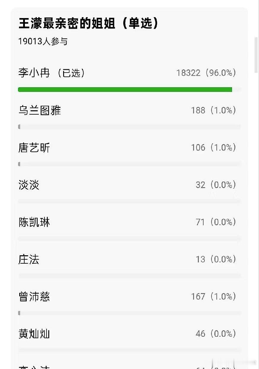 芒果台真是把“人脉局”玩明白了。一个奥运冠军，一个冷艳演员，八竿子打不着，竟然成
