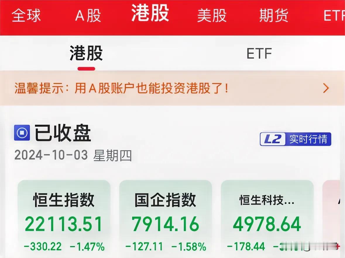 今天很多股民都担心了，担心8号大A开盘后的走势会像港股这两天的情形。昨天港股暴涨