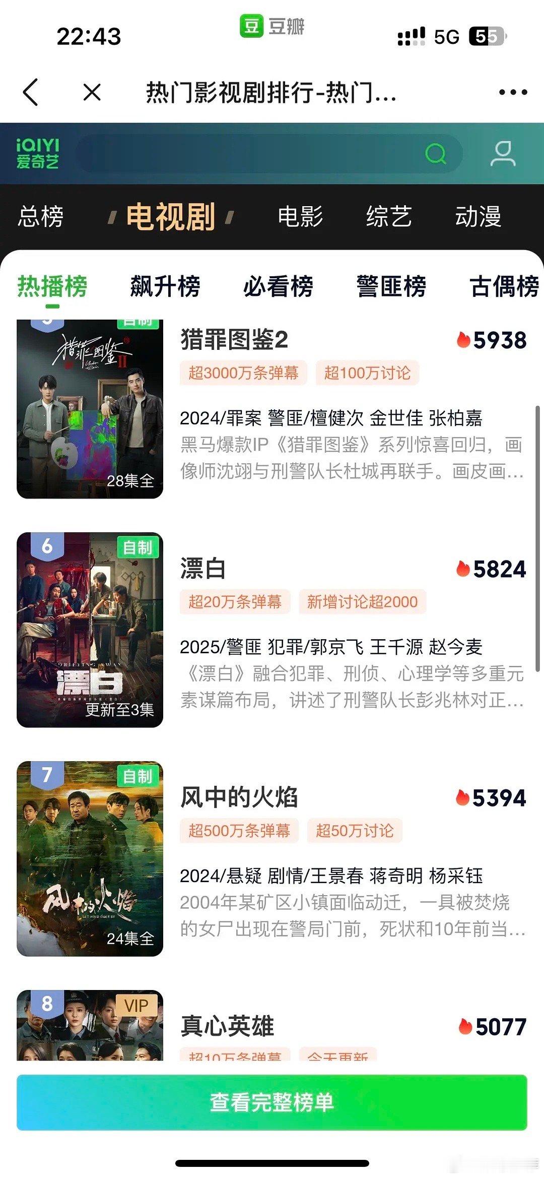 漂白今天空降但是首日热度超集均四千多的三大队了 