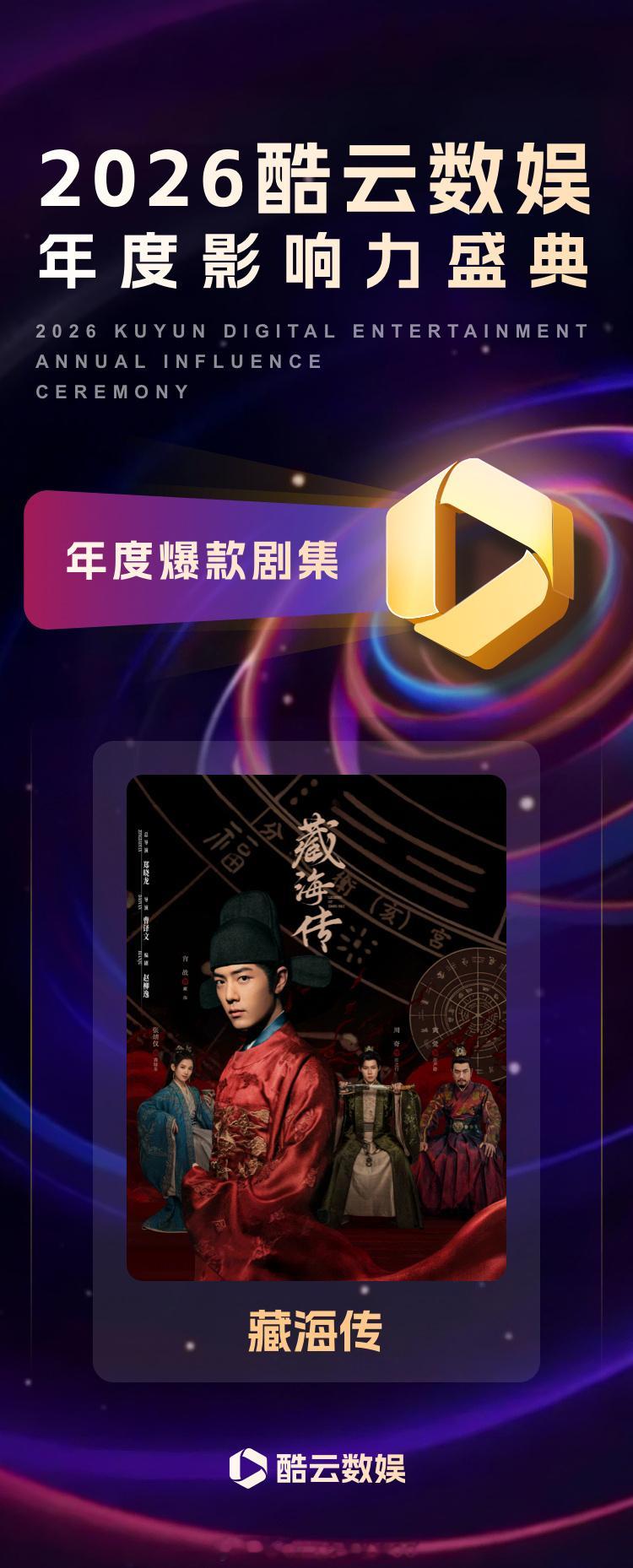 肖战藏海传在酷云数娱年度影响力盛典获得年度爆款剧集、年度热度剧集、年度影响力剧集