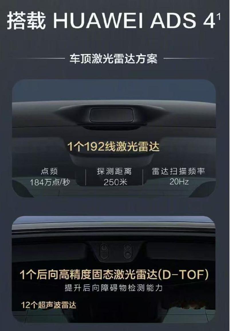 问界新 M7 官宣了两种激光雷达方案。一种是车顶 192 线激光雷达 + 后向激