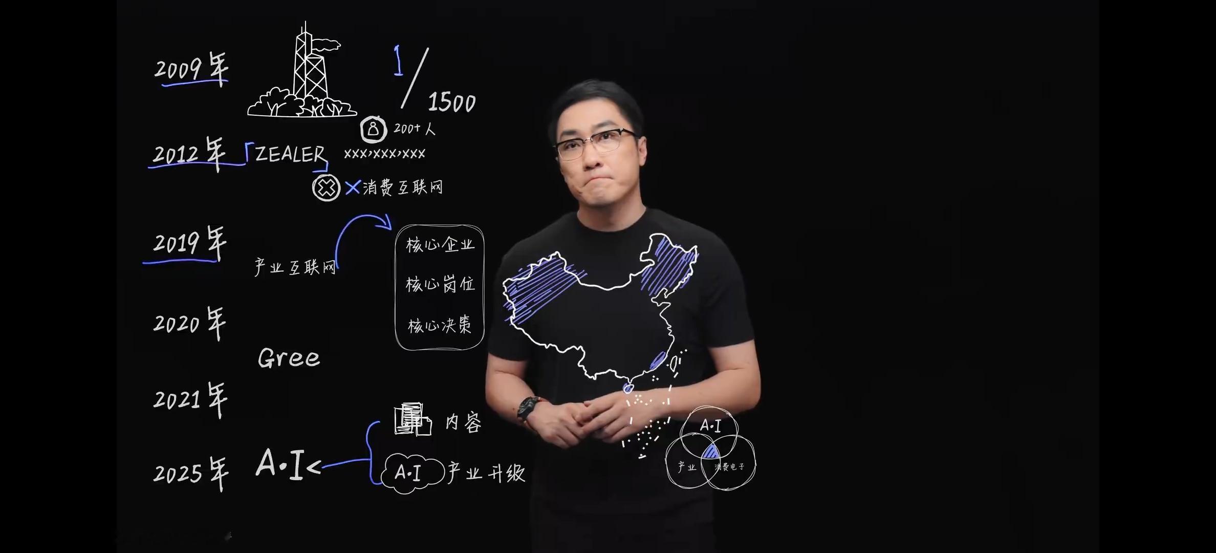 我10年工作经历，一半做汽车媒体，一半在车企做产品经理。因为在一些选择上的相似性