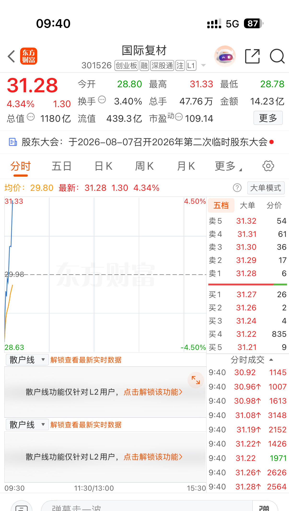 不急，失去的一切我都会拿回来的