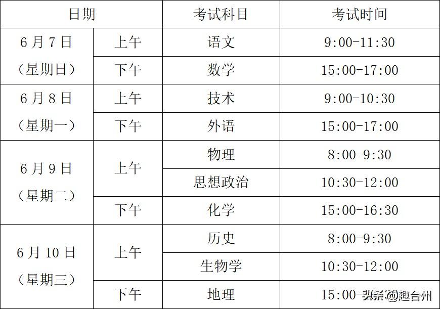 台州考生注意，2026浙江高考政策正式出炉，选科、考试、录取全定了

2026年
