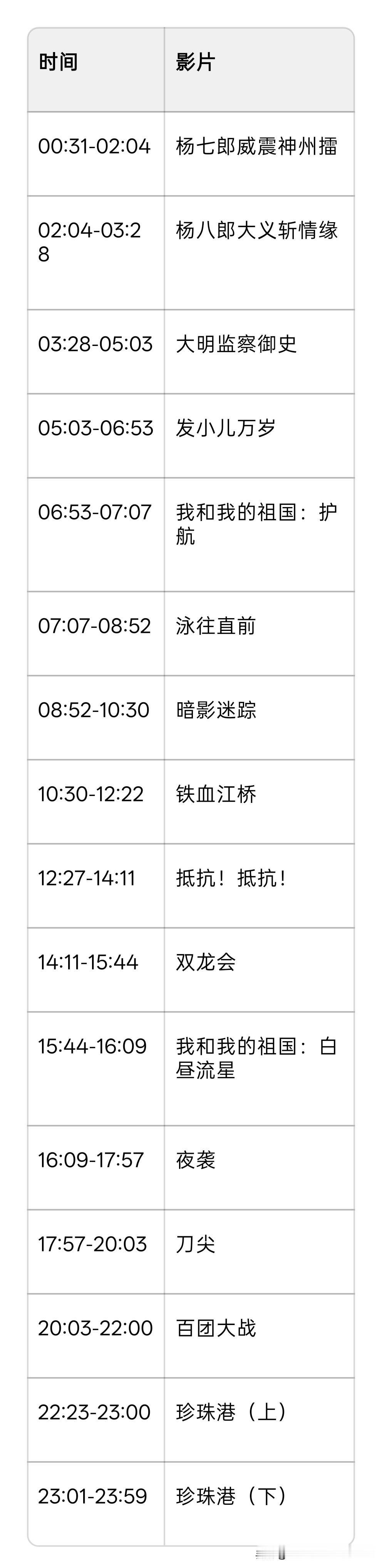 当日观影指南
《铁血江桥》：导演张玉中，主演黑子、曹力，讲述马占山率领东北军民在