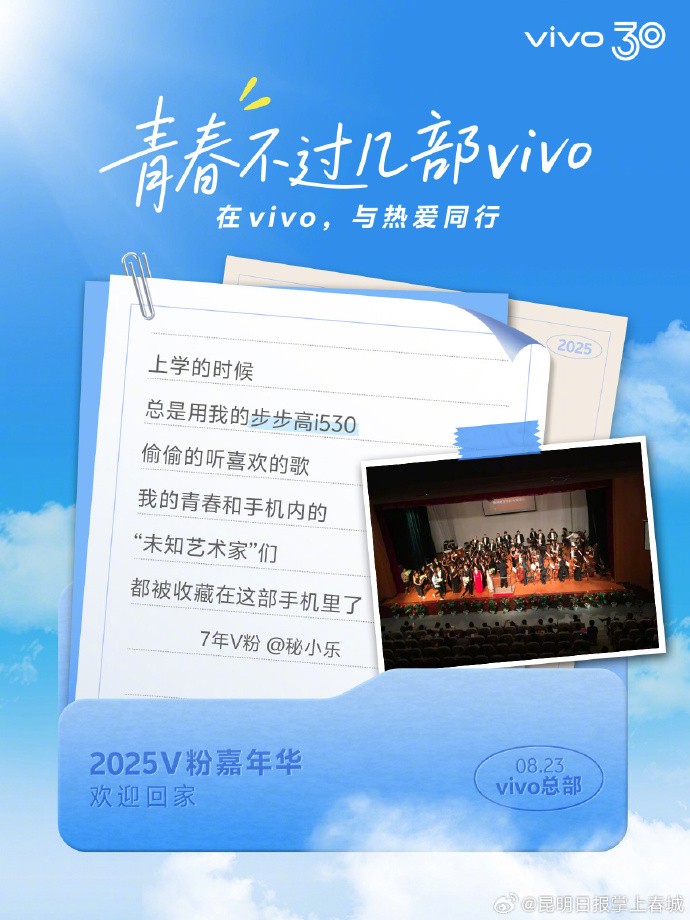 这是1995年想象中的2025吗30年技术长跑，vivo不仅参与中国通信发展，更