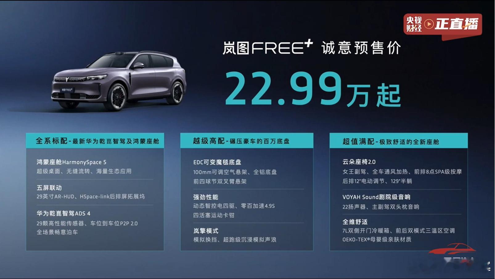 岚图FREE+的含金量谁懂22.99万起，这个定价很微妙，基本上要么同价内配置越
