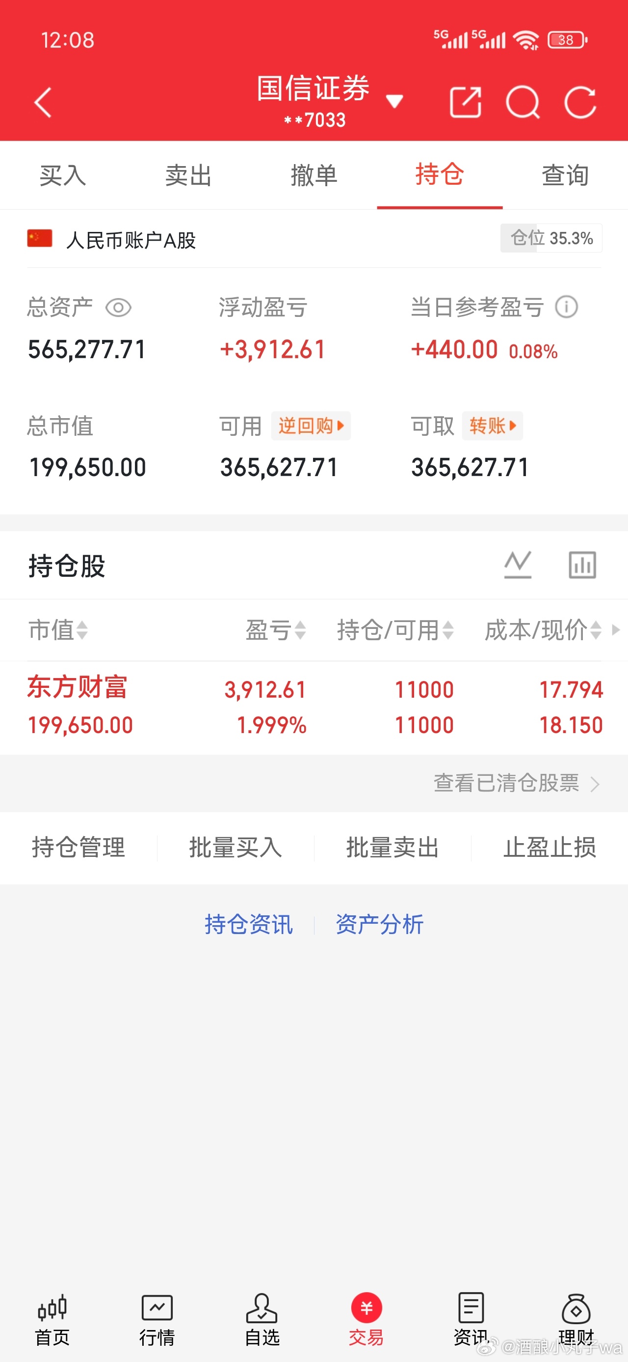 早盘没动，下午开新仓，有仓位想要跟上的私！[鲜花][鲜花] ​​​