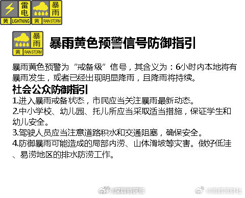#深圳全市暴雨戒备#【深圳市分区暴雨黄色预警信号】#深圳天气# 预计坪山区2小时