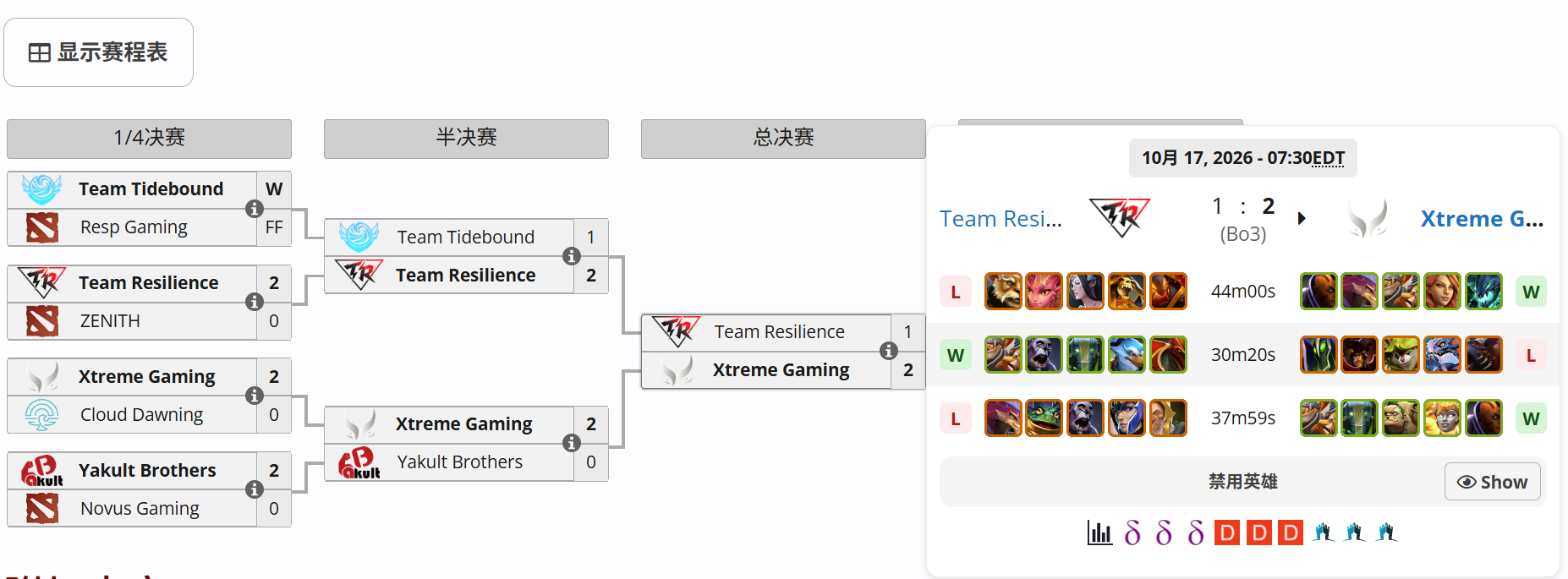 DOTA2 Blast第九季中国区预选赛决赛TR对阵XG战队BO3，最终XG以2