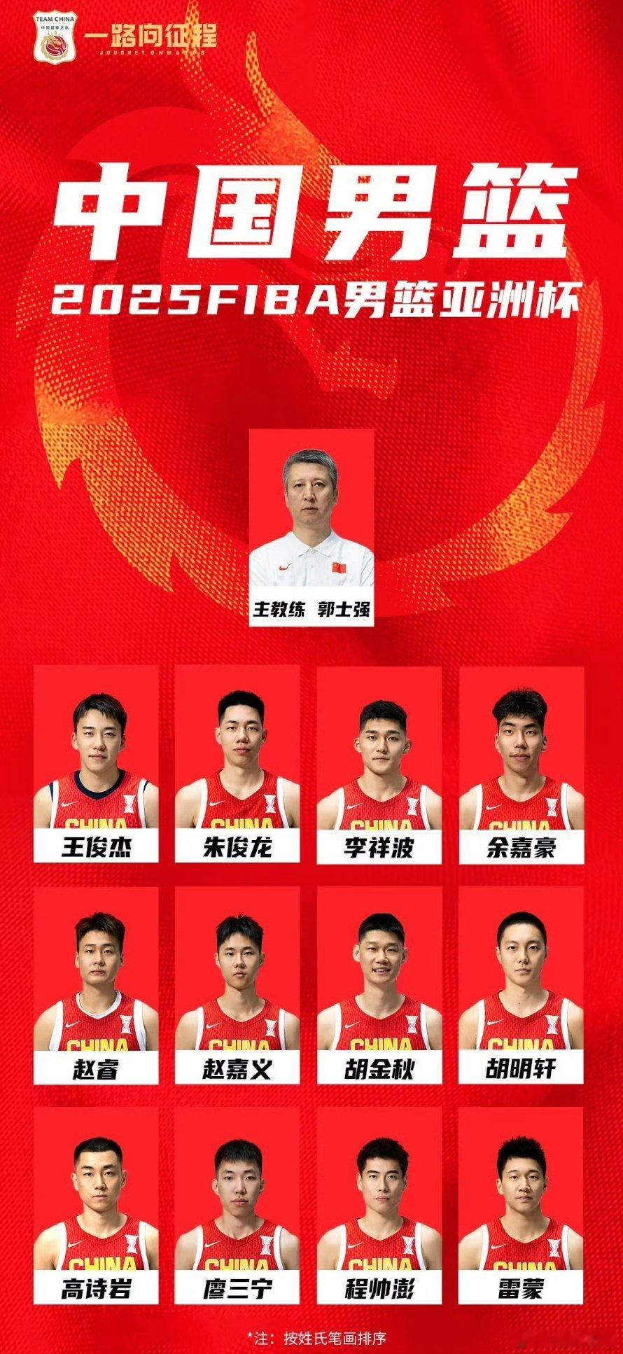 中国男篮亚洲杯12人大名单出炉，张宁和徐杰在最后一刻无缘大名单。周琦曾凡博张镇麟