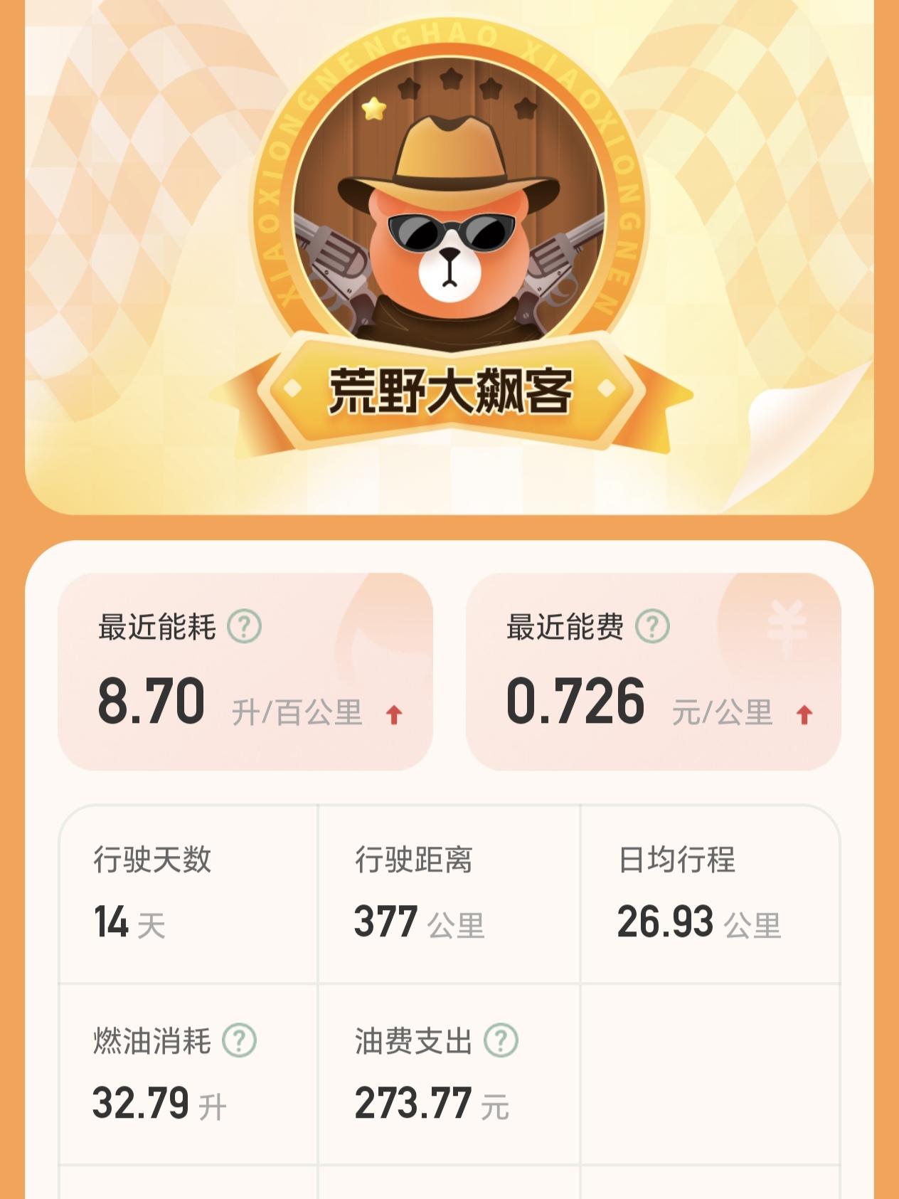 我觉得车子的油耗因人而异，不同人开相同的车，油耗是不一样的，天气不同油耗不一样，