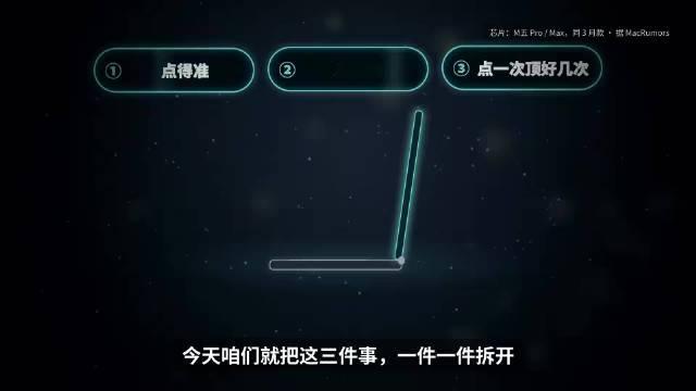 当年乔布斯曾直言垂直屏幕做触控体验极差，竖着放总得悬着手去够它