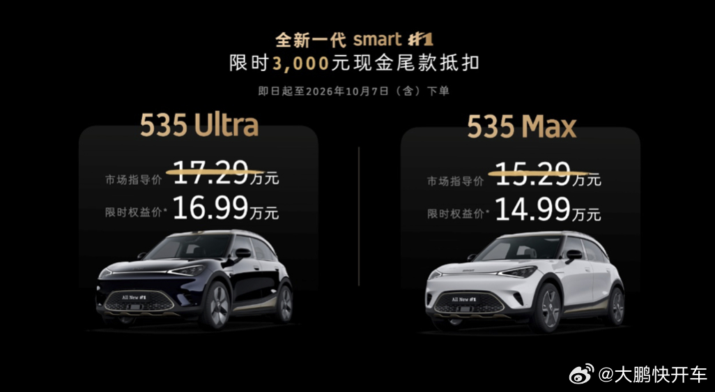 【14.99万起，全新一代smart精灵1号上市】smart精灵1号上市1号发布