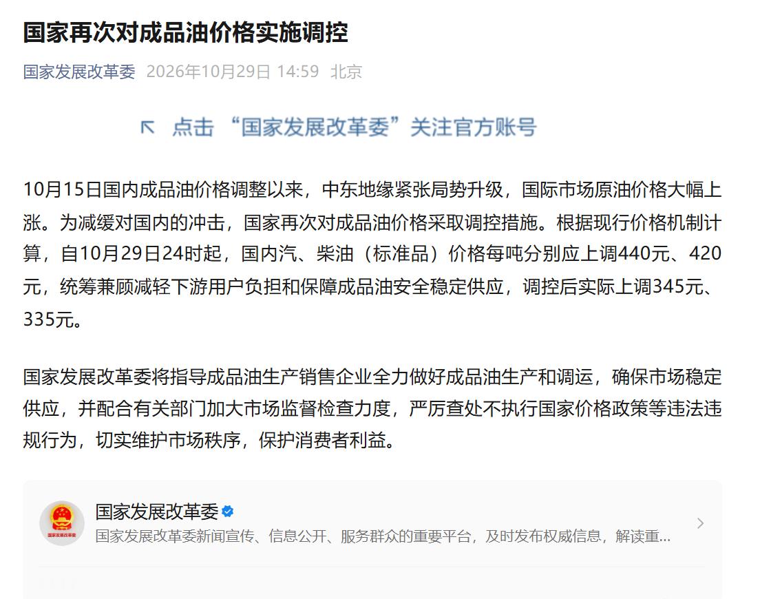 【油价30日起上调】根据现行价格机制计算，自10月29日24时起，国内汽、柴油（