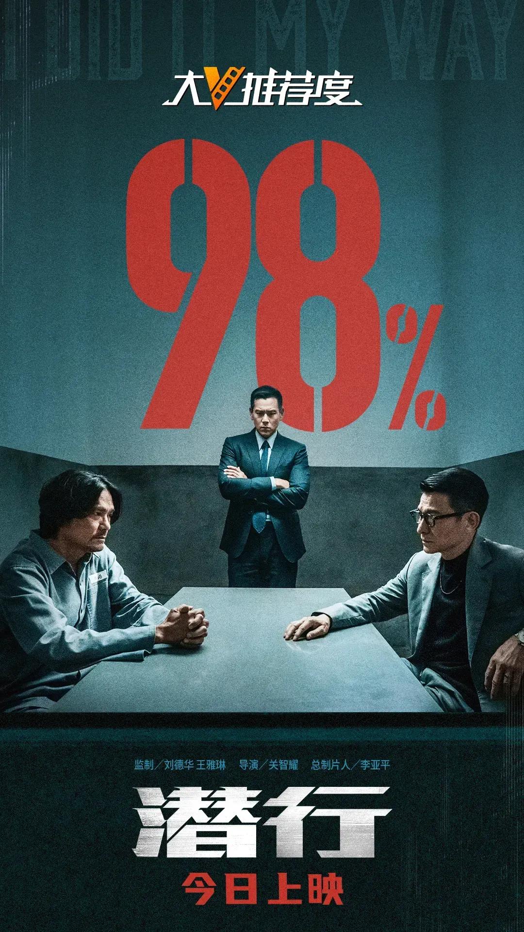 潜行是一部精彩的电影
是一部对香港警匪片的创新
也是华语电影吊打一个分支
希望大