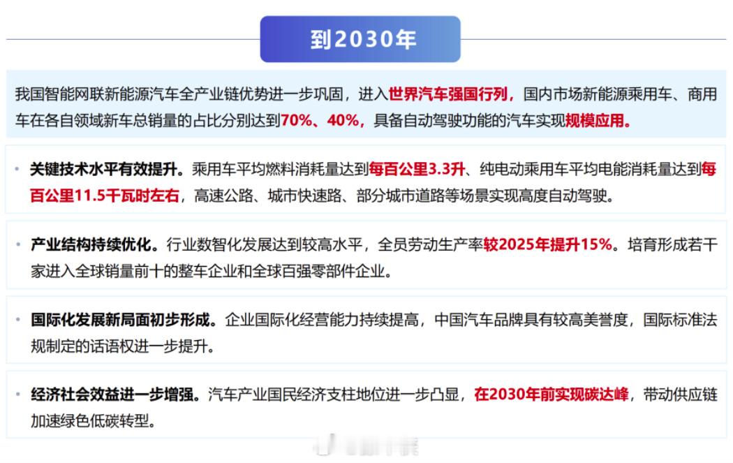 2030年自动驾驶汽车将规模应用 今天九个部门联合发了个规划，说白了就是给咱们国