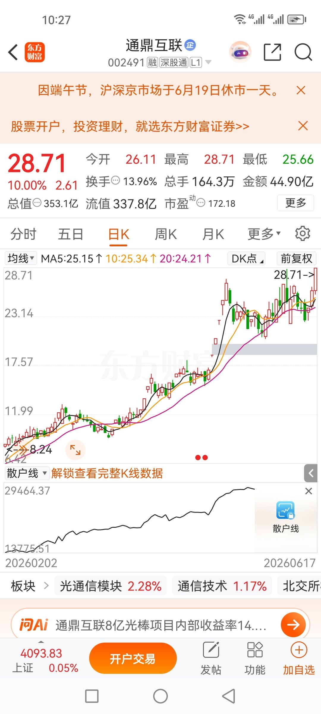 通鼎互联002491，五日盘前就分享出来了。整整十天，终于迎来了新高，迎来属于它