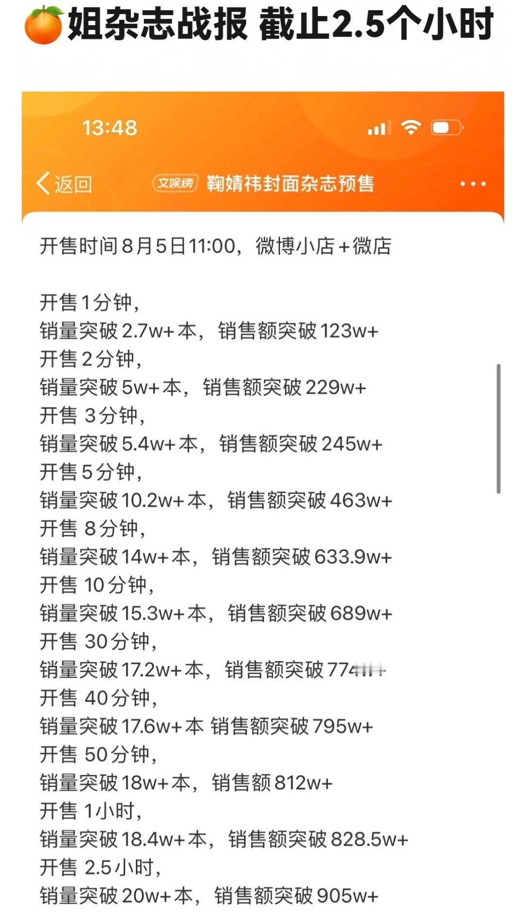 鞠婧祎新杂志销量感人，这就是顶流的购买力吗？ ​​​