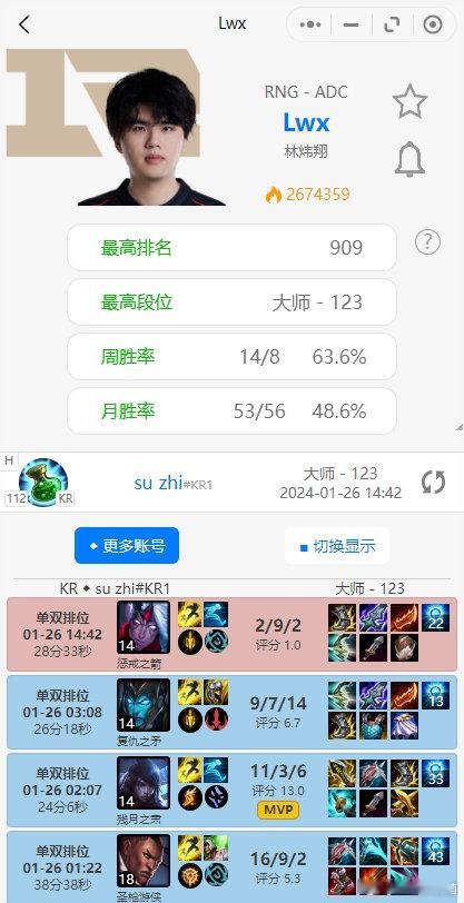 #Lwx备战期玩60把金铲铲##lwx近期玩60把金铲铲#有粉丝发现Lwx备战期