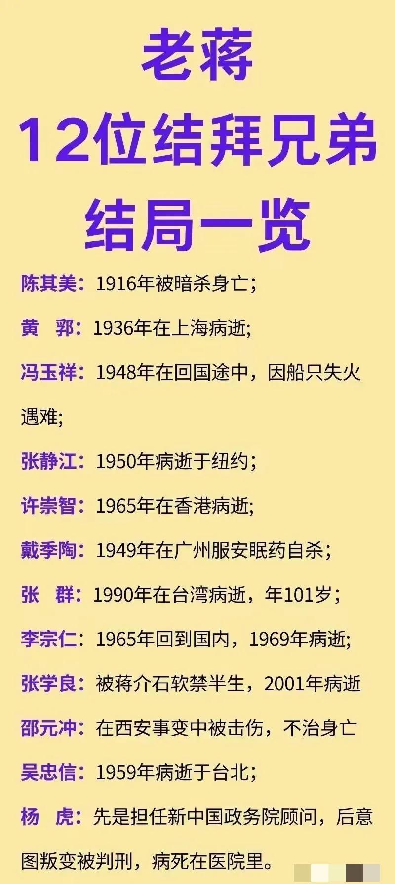 和蒋介石结拜的兄弟中，竟然有冯玉祥和李宗仁，有点意外。
一直知道张学良与蒋介石是