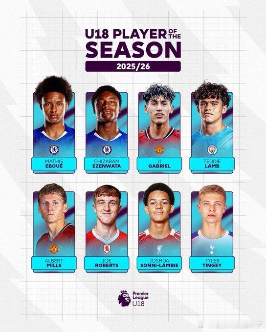 乔什·索尼-兰比已入围2025/26赛季U18英超联赛赛季最佳球员奖项。在21场