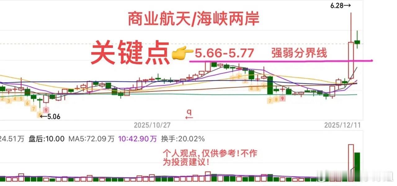 尾盘异动信号显现，情绪冰点或迎个股修复今日上证指数高开低走，短线走势疲弱，市场几