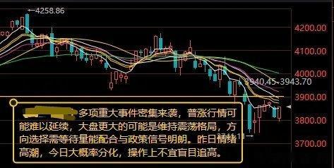 昨日情绪高潮，今日大概率分化昨日市场迎来普涨修复，市场情绪显著回暖。长鑫科技上市