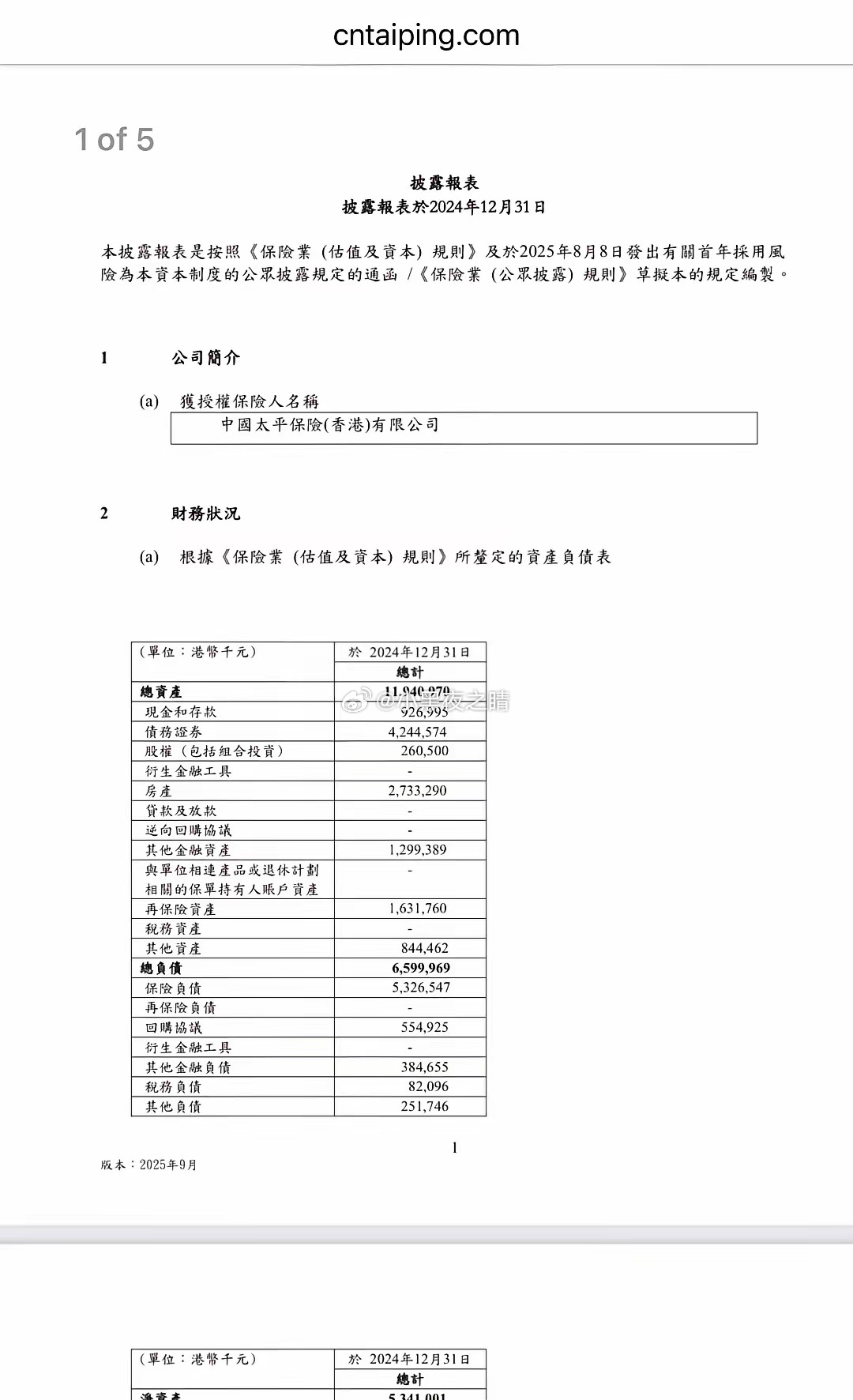 大埔大火之后，蹲一个太平香港的后续承保了本次香港五级火的大埔受灾屋苑，刚才看了眼