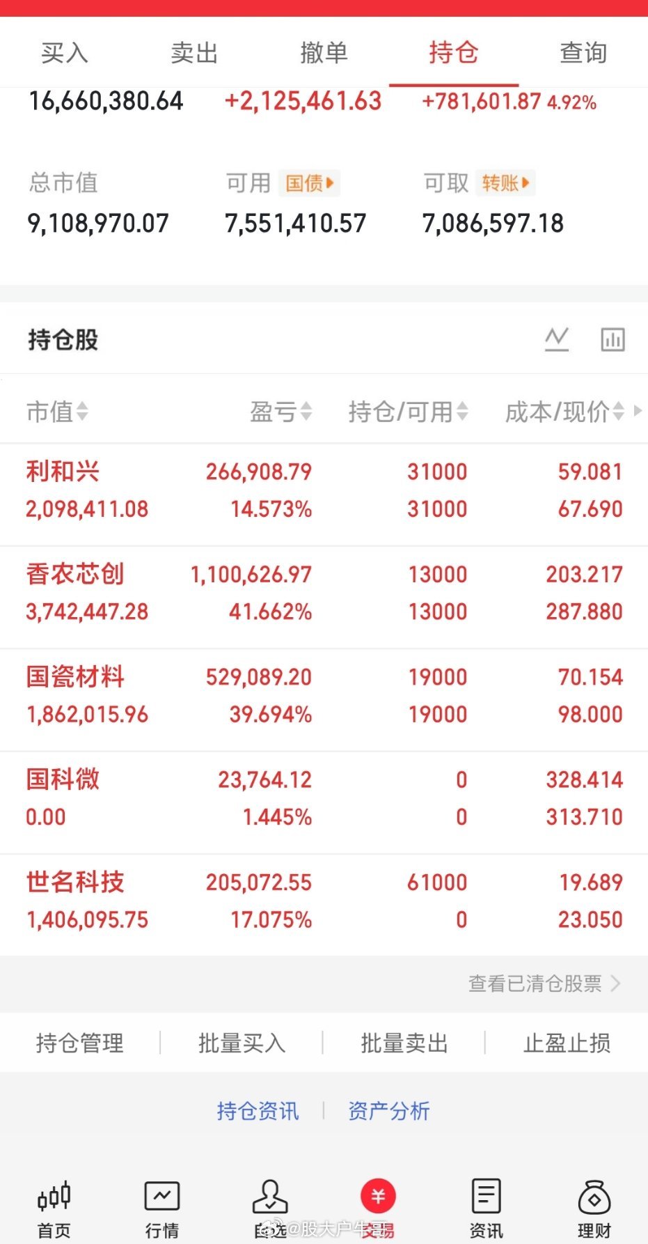 A股成交额3.74万亿历史第2立帖为证！直接上重点，听好了，不仅从今天到6月底，