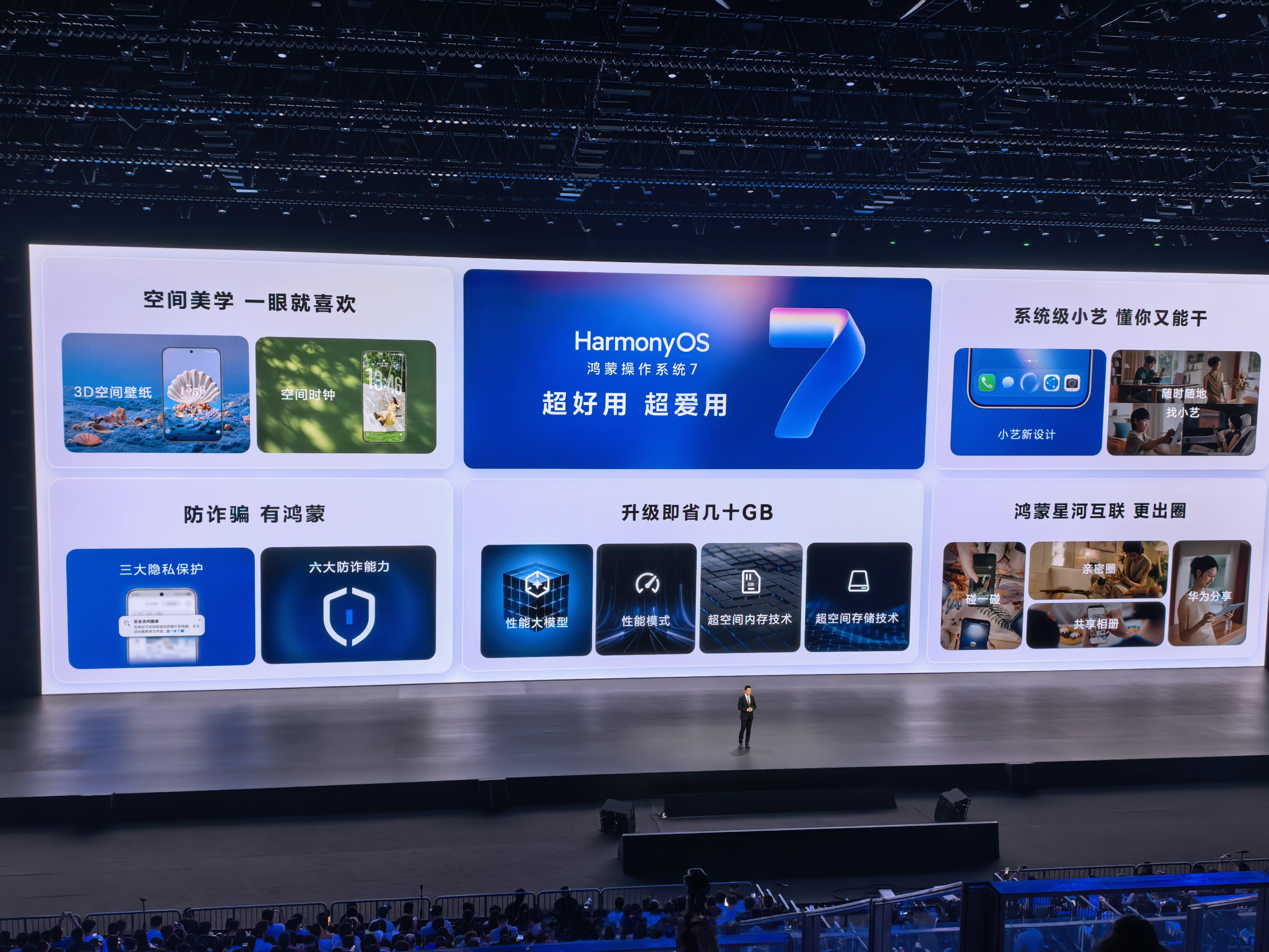 鸿蒙 7 公测版的发版计划来了，Mate 60 及以上机型可升级 华为发布会 ​