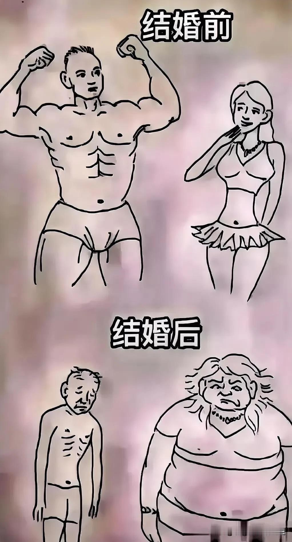 现在的人不愿意结婚，怕结婚，难道真和漫画里画的一样，害怕结婚后身体的变化吗？
