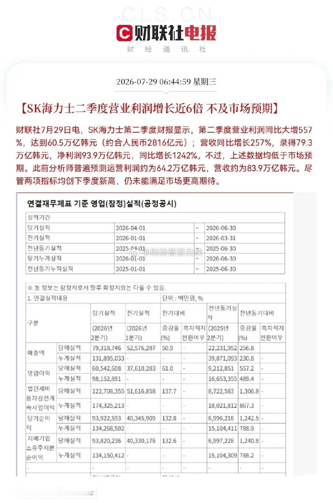 满仓半导体的真要拍大腿了又来利空了消息了！SK海力士业绩不利预期，恐怕又要跳水了