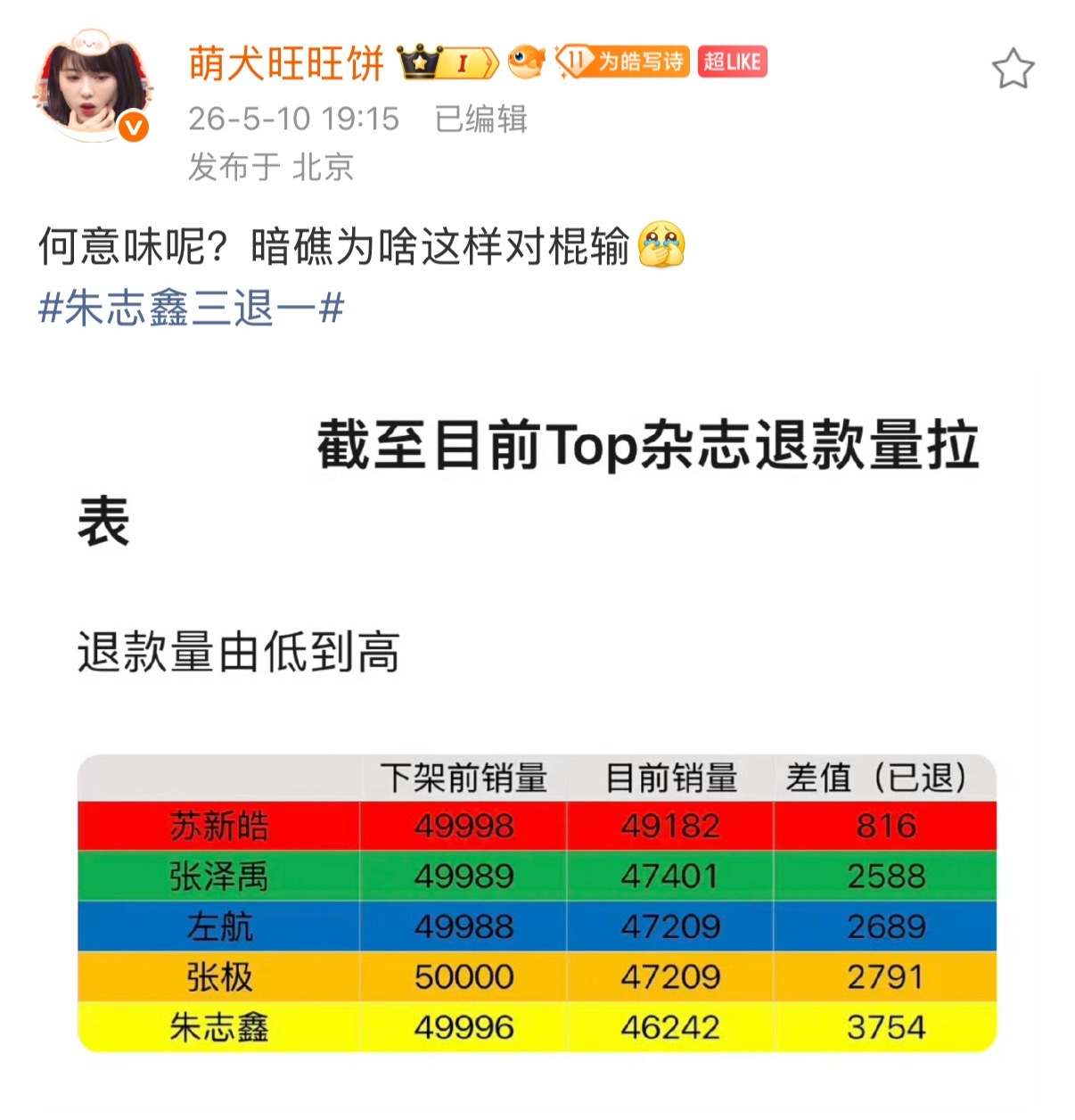 我真的绷不住了啊啊啊啊啊啊啊 