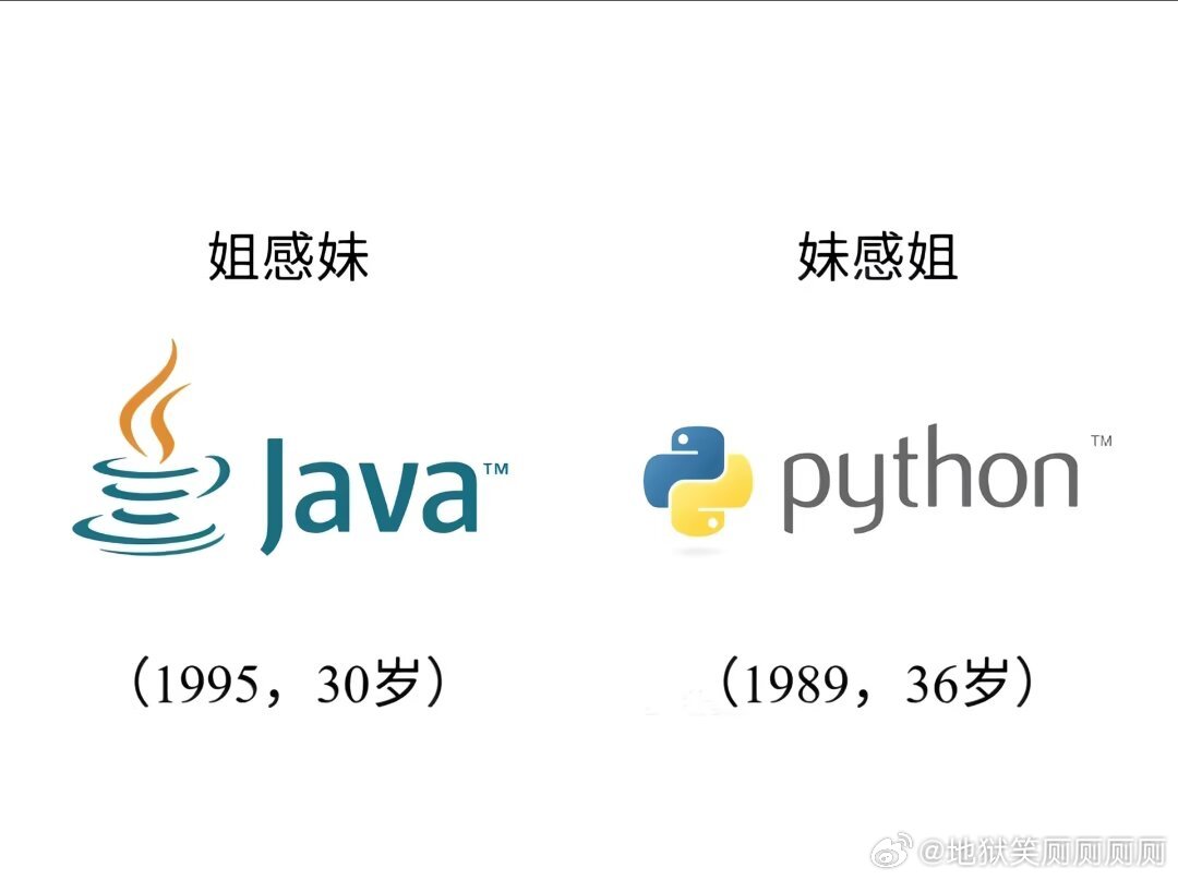 1474竟然吗。。我以为java老掉牙了 