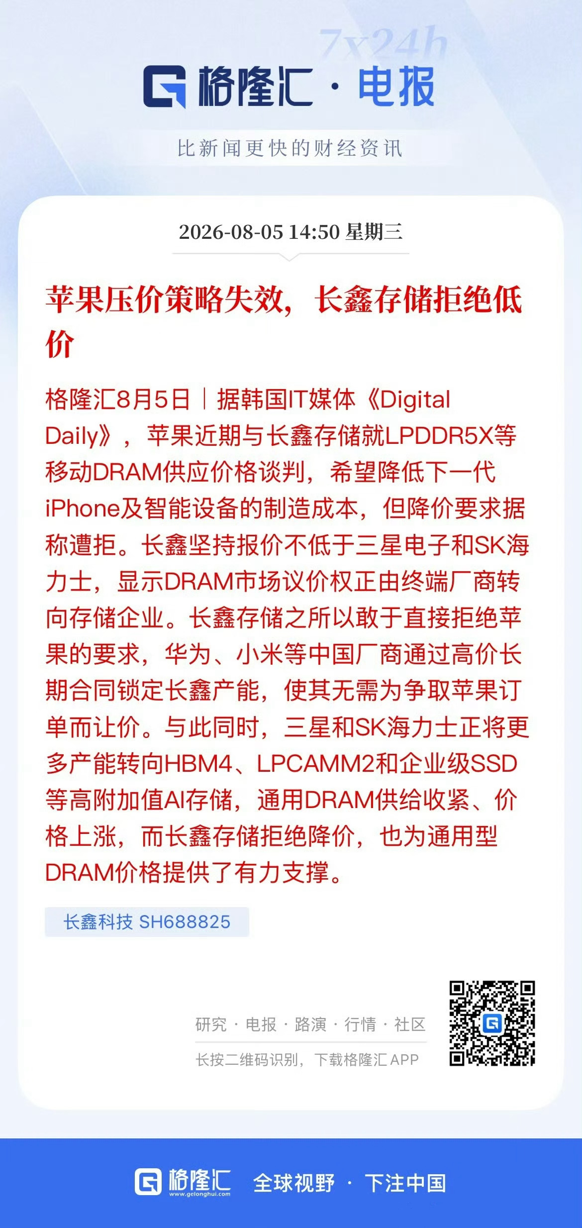 苹果压价策略失效，长鑫存储拒绝低价】 据韩国IT媒体《Digital Daily