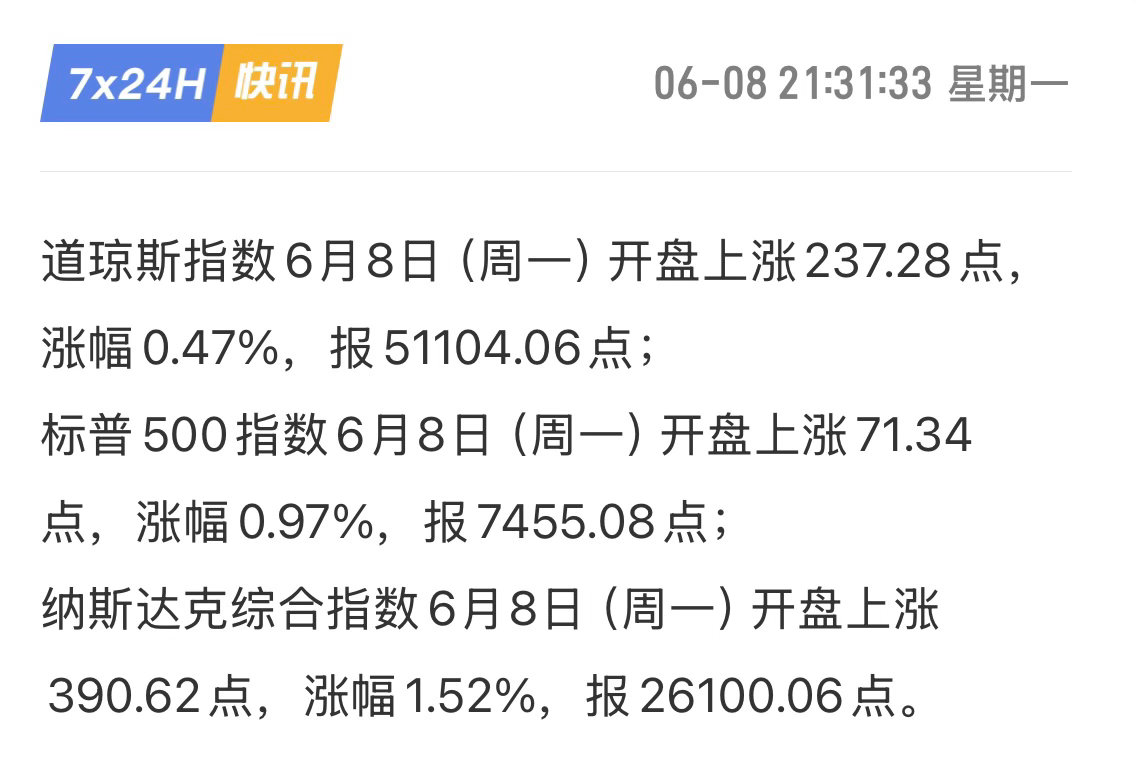 三大指数集体高开，纳指最猛，涨了1.52%。标普直接开到7455，涨幅近1%。看