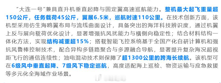 【大连理工：“大连一号”低空跨海 长航时 复合翼无人机】 