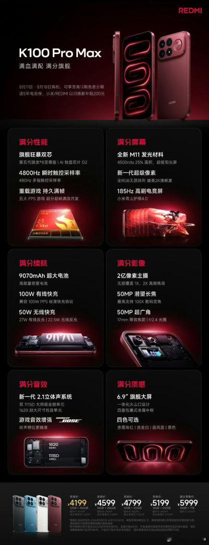 K100Pro和K100ProMax 这个配置，这个价格，在如今内存大涨价的背景